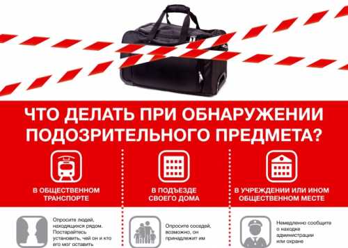Памятки о противодействии терроризму